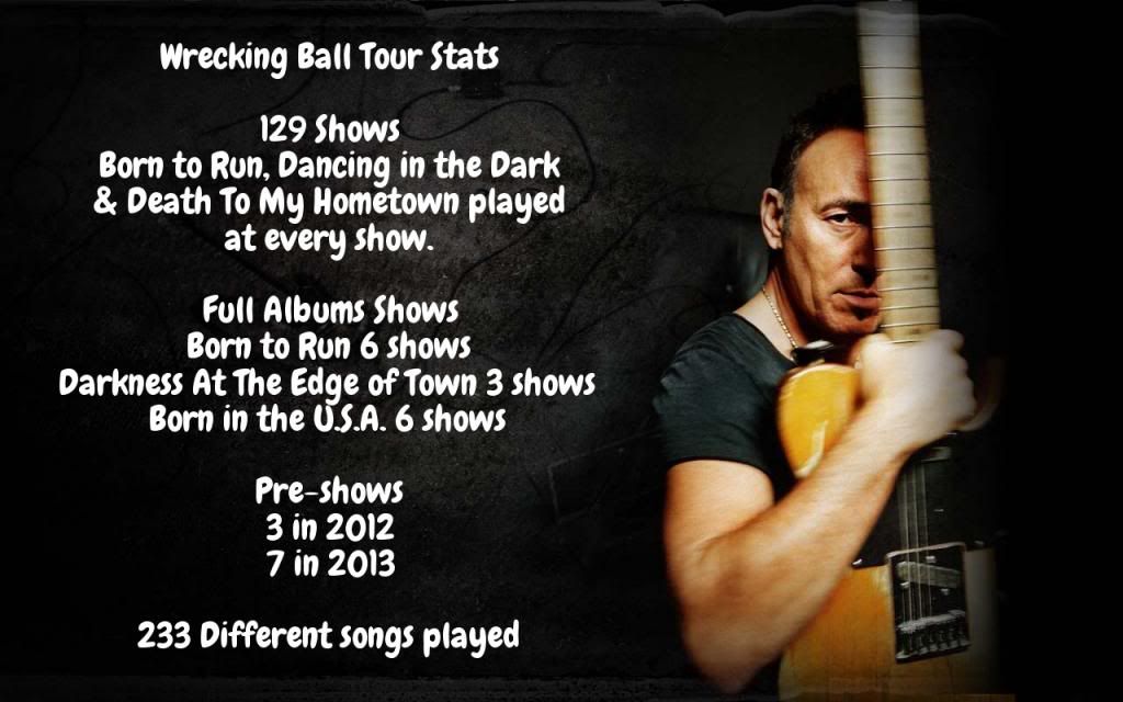 SOUNDTRACK4LIFE THE BSIDES Bruce Springsteen Wrecking Ball Tour